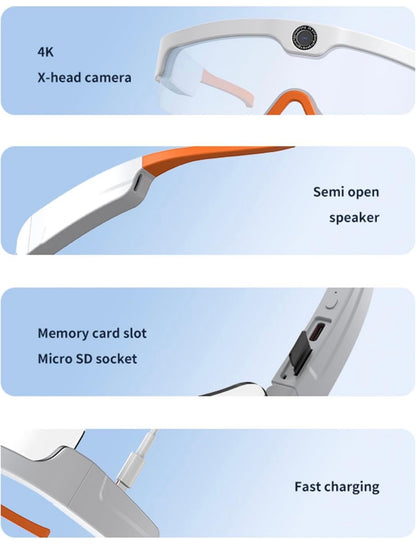 ActionLens POV Glasses